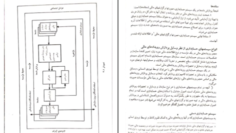 دانلود فایل کتاب اصول حسابداری ۲ یحیی حساس یگانه PDF