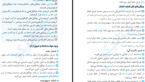 دانلود فایل کتاب عبارت های کلیدی زیست کنکور PDF