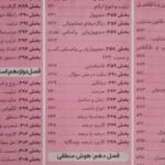 دانلود فایل کتاب هوش ET فرازمینی ویژه قبولی در آزمون تیزهوشان هشتم و نهم علی قصاب PDF