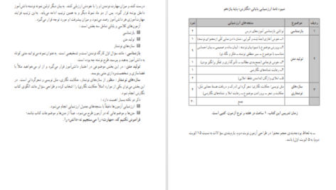 دانلود فایل کتاب راهنمای معلم نگارش ۲ پایه یازدهم PDF