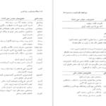 دانلود فایل کتاب فرهنگ واژه سازی در زبان فارسی جلد ۲ کامیاب خلیلی PDF