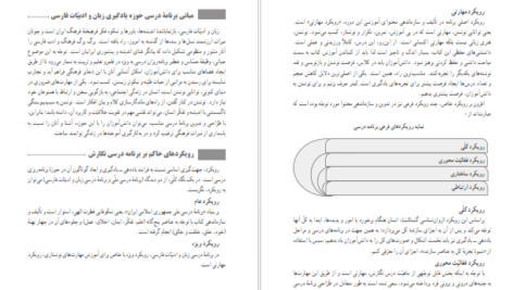 دانلود فایل کتاب راهنمای معلم نگارش ۲ پایه یازدهم PDF