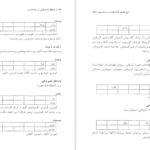 دانلود فایل کتاب فرهنگ واژه سازی در زبان فارسی جلد ۲ کامیاب خلیلی PDF