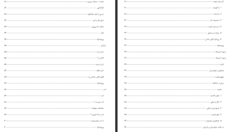 دانلود فایل کتاب اخلاق معاشرت جواد محدثی PDF