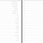 دانلود فایل کتاب اخلاق معاشرت جواد محدثی PDF