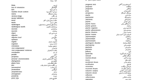 دانلود فایل کتاب رویاها کارل گوستاو یونگ PDF