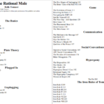 دانلود فایل کتاب PDF the rattional male rollo tomassi