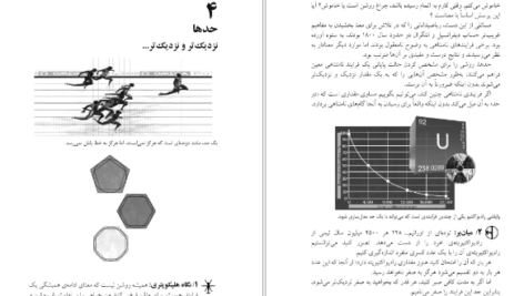 دانلود فایل کتاب آچار ریاضی ریچارد کاکرن PDF