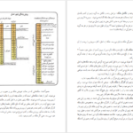 دانلود فایل کتاب پرورش زنبورعسل و کرم ابریشم گروه تحصیل کشاورزی PDF