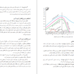 دانلود فایل کتاب پرورش زنبورعسل و کرم ابریشم گروه تحصیل کشاورزی PDF