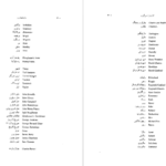 دانلود فایل کتاب بازمانده‌ی روز ایشی‌گورو PDF