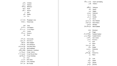 دانلود فایل کتاب بازمانده‌ی روز ایشی‌گورو PDF