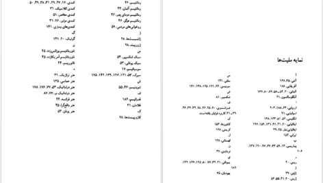 دانلود فایل کتاب تئاتر مردم رومن رولان PDF