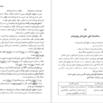 دانلود فایل کتاب دستور زبان فارسی امروز غلامرضا ارژنگ PDF