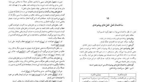 دانلود فایل کتاب دستور زبان فارسی امروز غلامرضا ارژنگ PDF