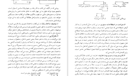 دانلود فایل کتاب دستور زبان فارسی امروز غلامرضا ارژنگ PDF