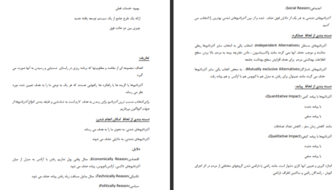 دانلود فایل کتاب برنامه ریزی مهندسی حمل و نقل محمد سید حسینی PDF