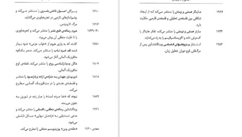 دانلود فایل کتاب آشنایی با لایبنیتس پل استراترن PDF