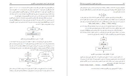 دانلود فایل کتاب آموزش مبانی کامپیوتر و برنامه نویسی به ربان ++C ناصر قاسم آقائی PDF
