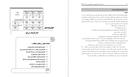 دانلود فایل کتاب آموزش مبانی کامپیوتر و برنامه نویسی به ربان ++C ناصر قاسم آقائی PDF