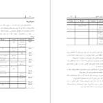 دانلود فایل کتاب ایمونولوژی پایه پزشکی ناهید اسکندری PDF