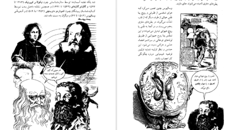 دانلود فایل کتاب مغز و ذهن عبدالرحمن نجل رحیم PDF