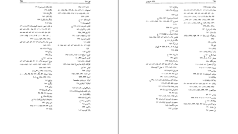 دانلود فایل کتاب بابک خرم دین دلاور آذربایجان سعید نفیسی PDF