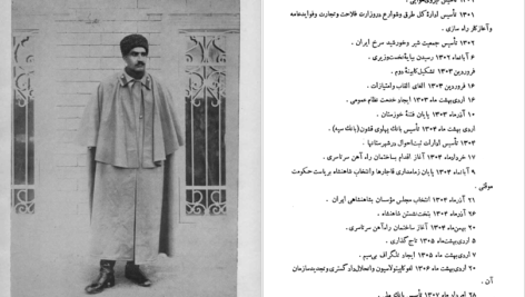دانلود فایل کتاب تاریخ معاصر ایران سعید نفیسی PDF