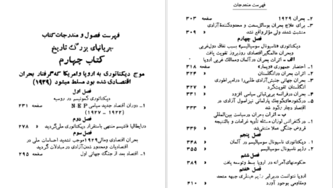 دانلود فایل کتاب تهران به روایت تاریخ مسعودنوربخش جلد ۲ PDF