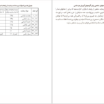 دانلود فایل کتاب ده قدم تا نشاط دیوید برنز PDF