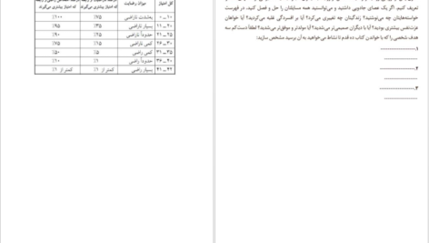 دانلود فایل کتاب ده قدم تا نشاط دیوید برنز PDF