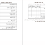 دانلود فایل کتاب ده قدم تا نشاط دیوید برنز PDF