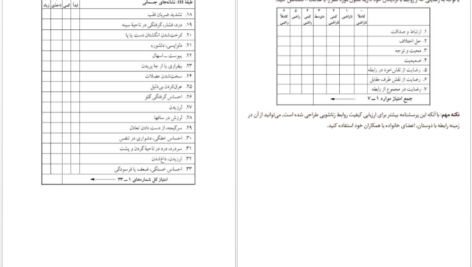 دانلود فایل کتاب ده قدم تا نشاط دیوید برنز PDF