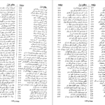 دانلود فایل کتاب دیوان کامل امیر خسرو دهلوی سعید نفیسی PDF