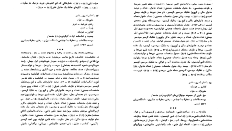 دانلود فایل کتاب منابع و مآخذ عشایر ایران گرداوری موسسه مطالعات و تحقیقات اجتماعی دانشگاه تهران PDF