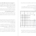 دانلود فایل کتاب مهارت های زندگی و خانواده مرکز مشاوره دانشجویی PDF