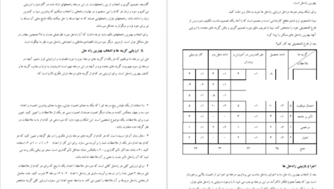 دانلود فایل کتاب مهارت های زندگی و خانواده مرکز مشاوره دانشجویی PDF