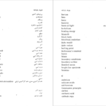 دانلود فایل کتاب شیمی معدنی آلبرت کاتن PDF