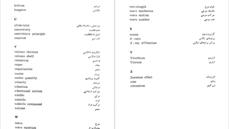 دانلود فایل کتاب شیمی معدنی آلبرت کاتن PDF