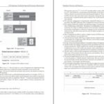 دانلود فایل کتاب PDF LTE signaling troubleshooting and performance measurement